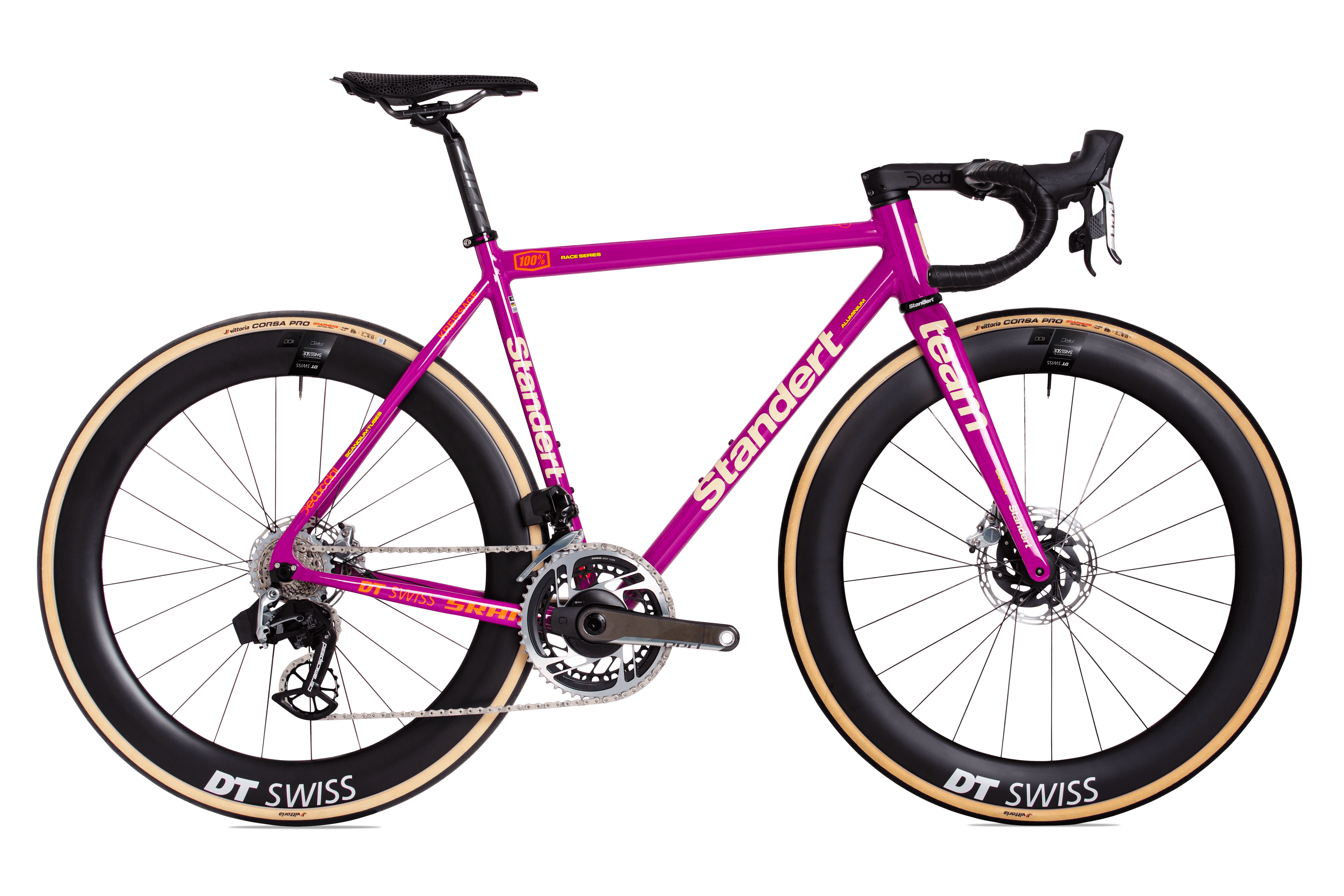 pink zipp wheels