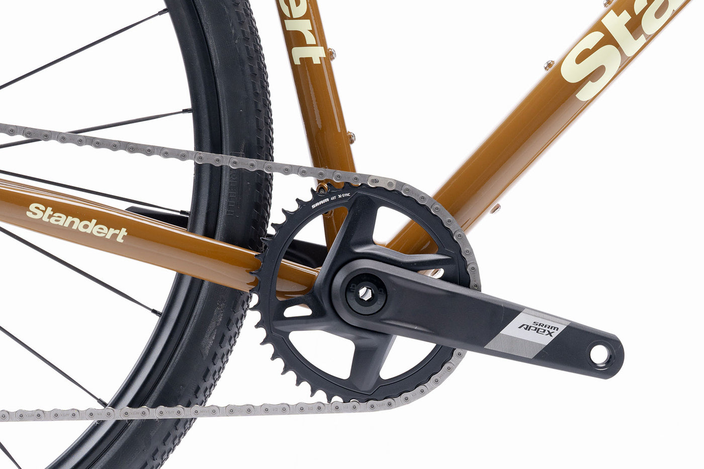 Tried and true groupset